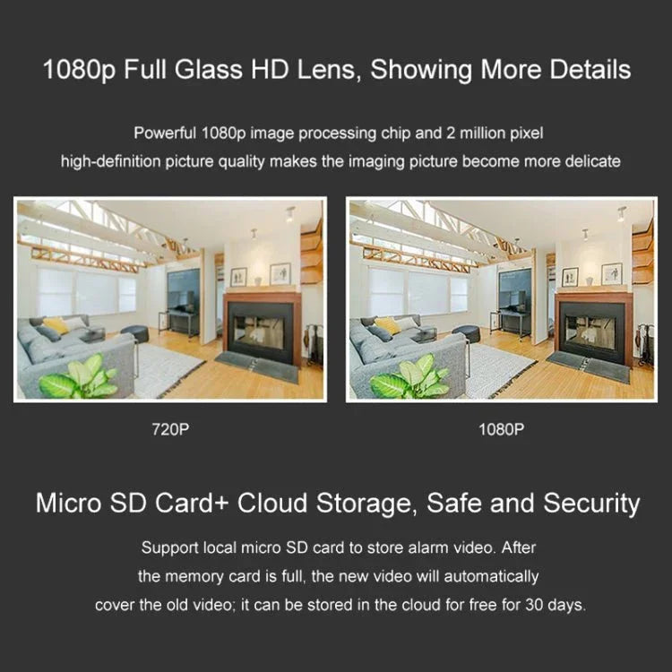 CAMSOY T9W5 1080P WiFi Wireless Network Action Camera Wide - angle Recorder - Trustpick