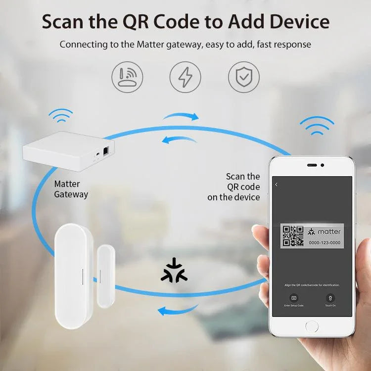 Matter Thread Door/Window Sensor Compatible With Tuya Smart Home System - Trustpick