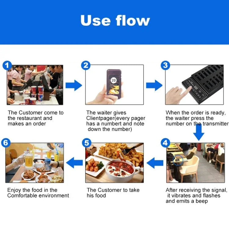 QC100 999 Channel Restaurant Wireless Paging Queuing Calling System with 20 Call Coaster Pagers, US Plug - Trustpick