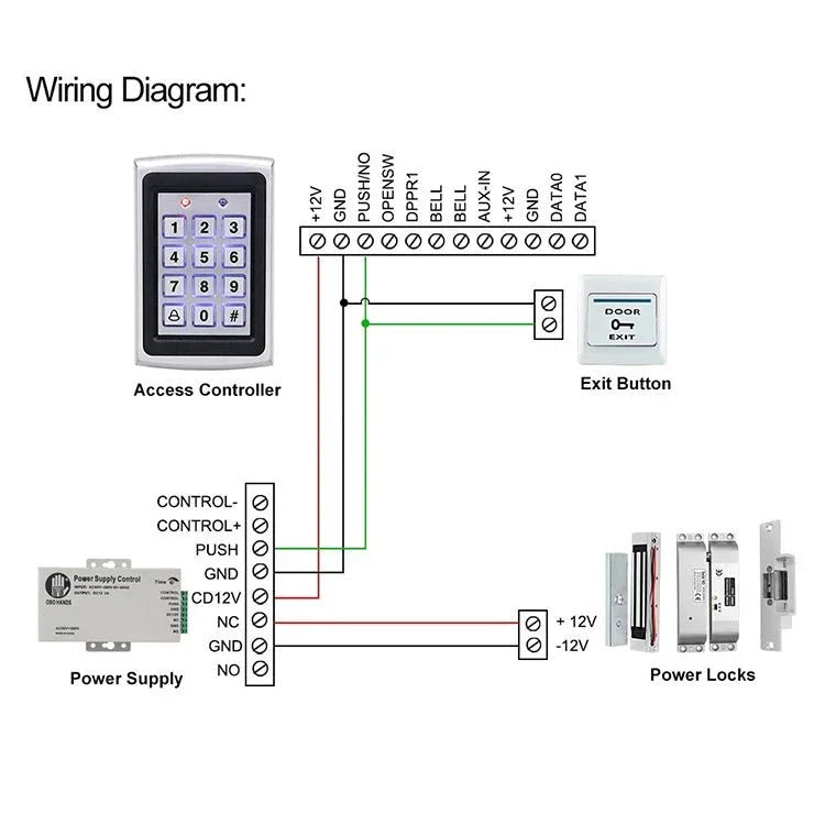 Standalone Keypad Access Control System (7612) - Trustpick