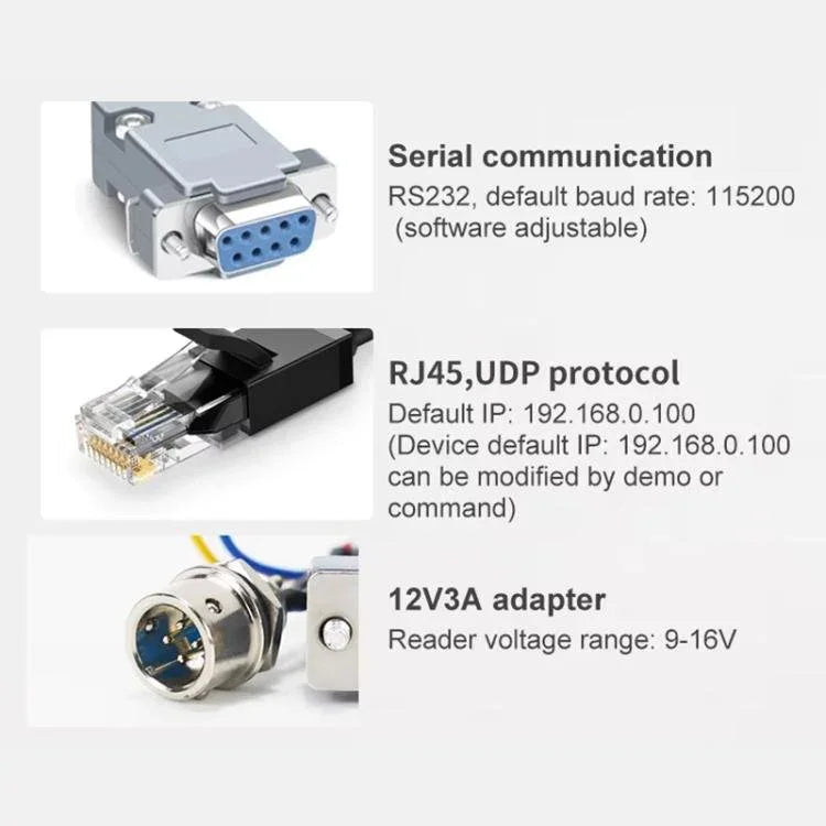 UHF RFID Long Range 9dBi Integrated Reader with E710 Chip, Style: Add Power Over Ethernet - Trustpick